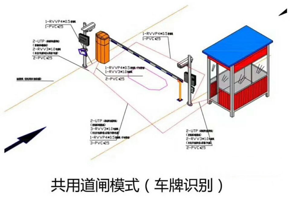 重庆大渡口区单通道车牌识别系统施工